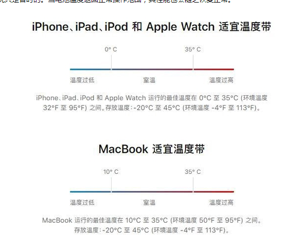 玛曲苹果13维修分享iPhone 13耗电越来越快怎么办 